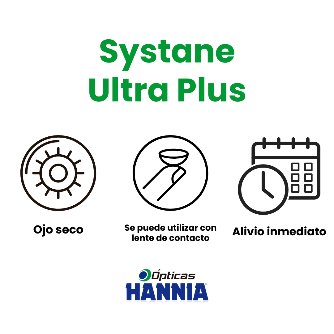 Systane Ultra Plus – Gotas Lubricantes para Ojo Seco