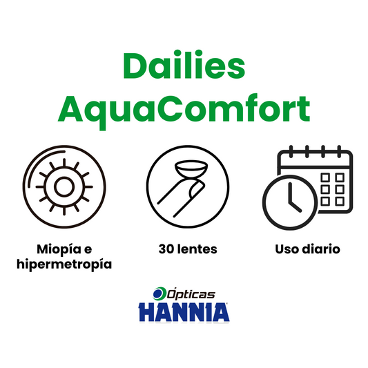 DAILIES AquaComfort Plus – Lentes de contacto diarios para miopía e hipermetropía