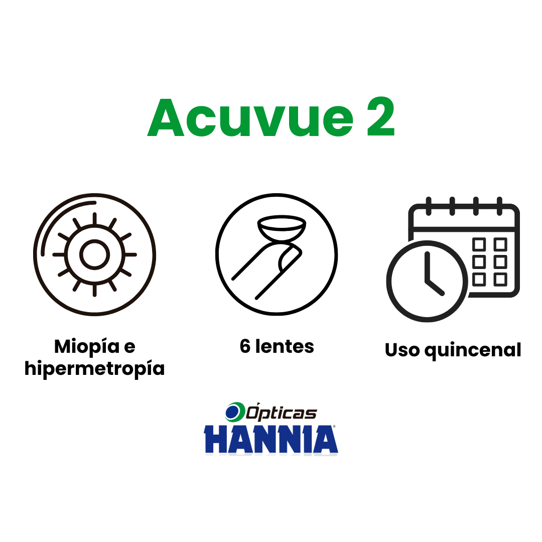 Acuvue 2 – Lentes de Contacto Quincenales para Miopía e Hipermetropía