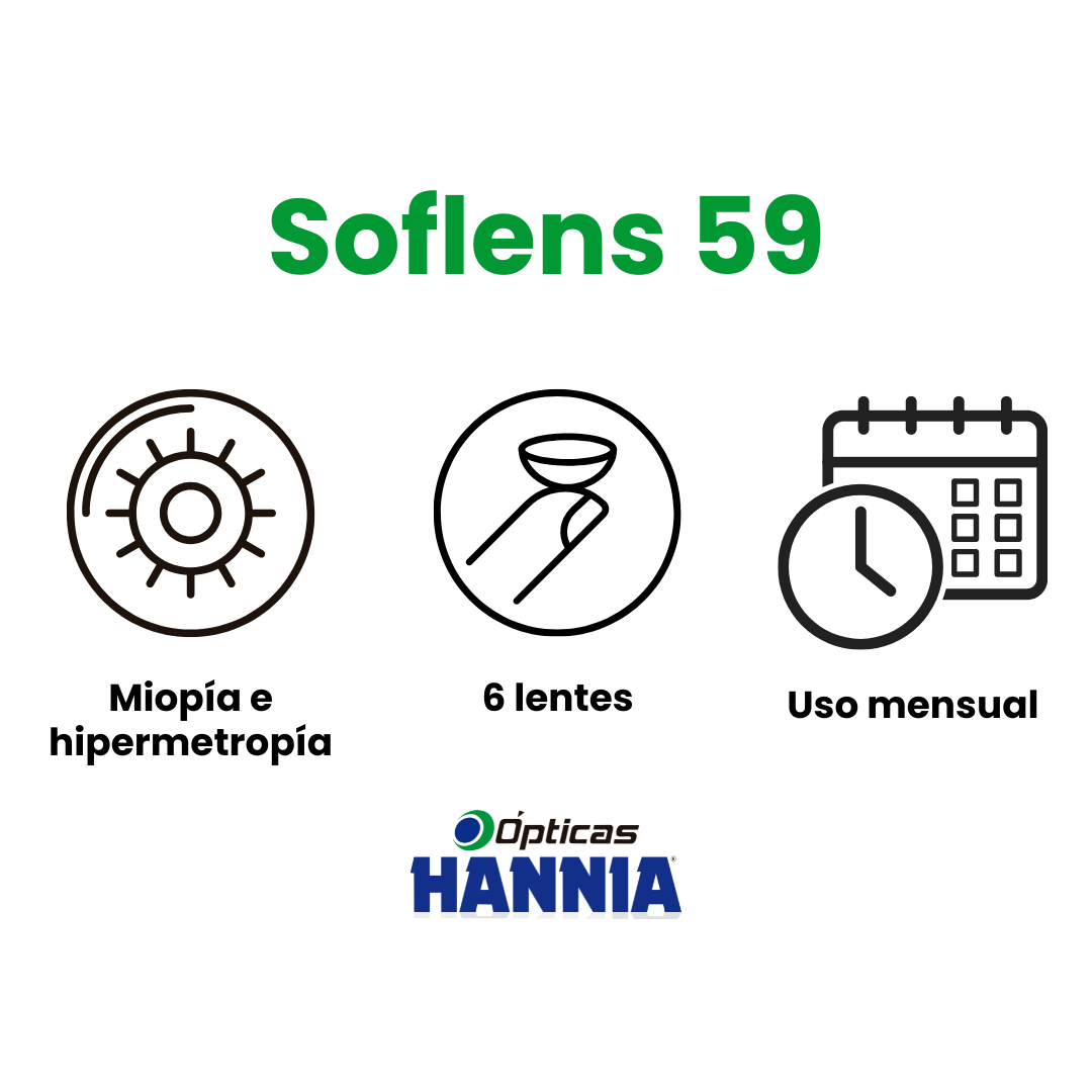Soflens 59 – Lentes de Contacto Mensuales para Miopía e Hipermetropía