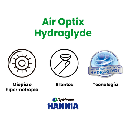 Air Optix Plus Hydraglyde – Lentes de Contacto Mensuales para Miopía e Hipermetropía
