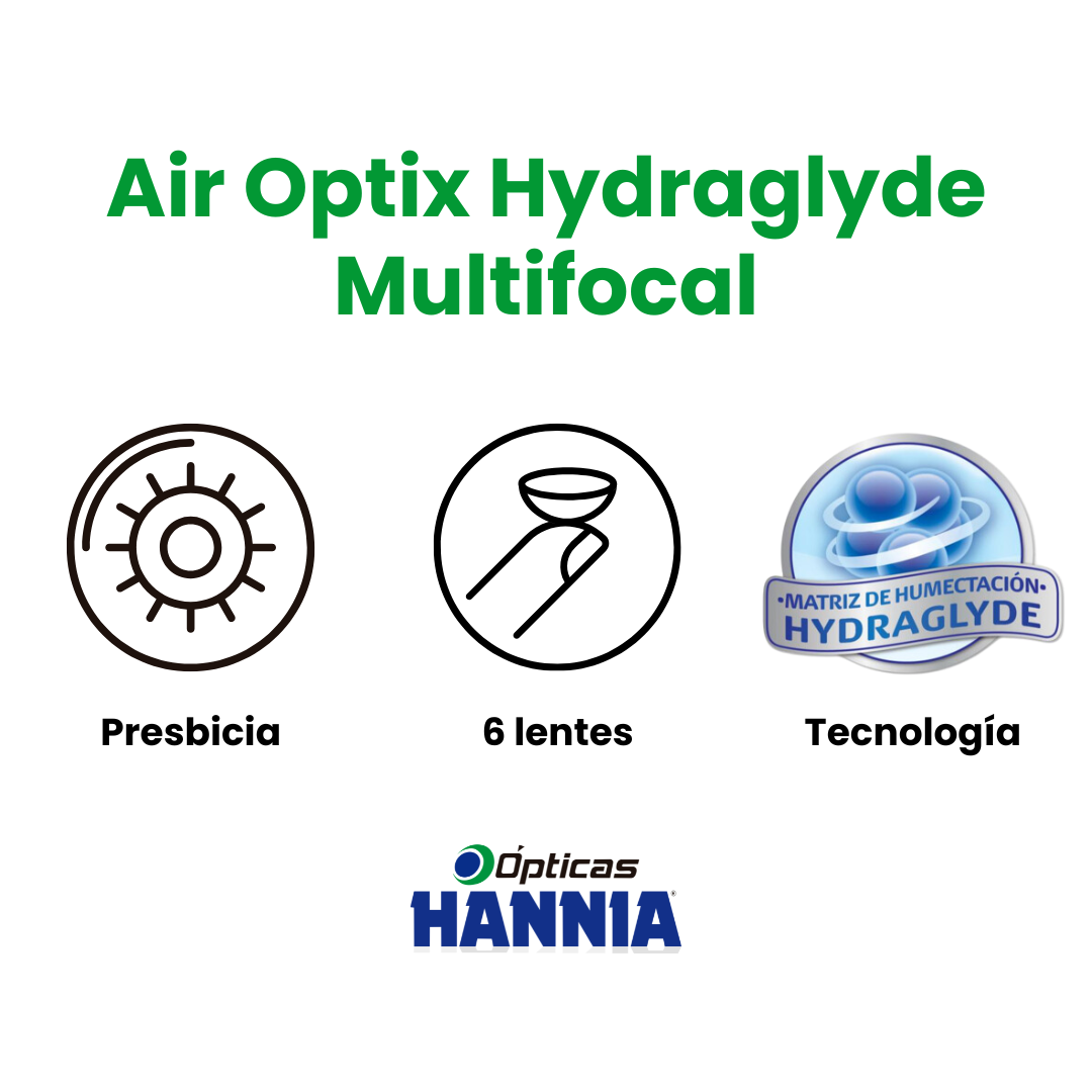 Air Optix Plus Hydraglyde – Lentes de Contacto Mensuales Multifocales