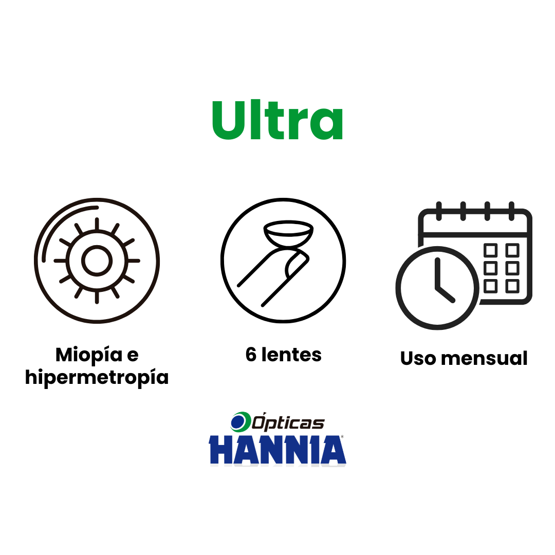Ultra – Lentes de Contacto Mensuales para Miopía e Hipermetropía